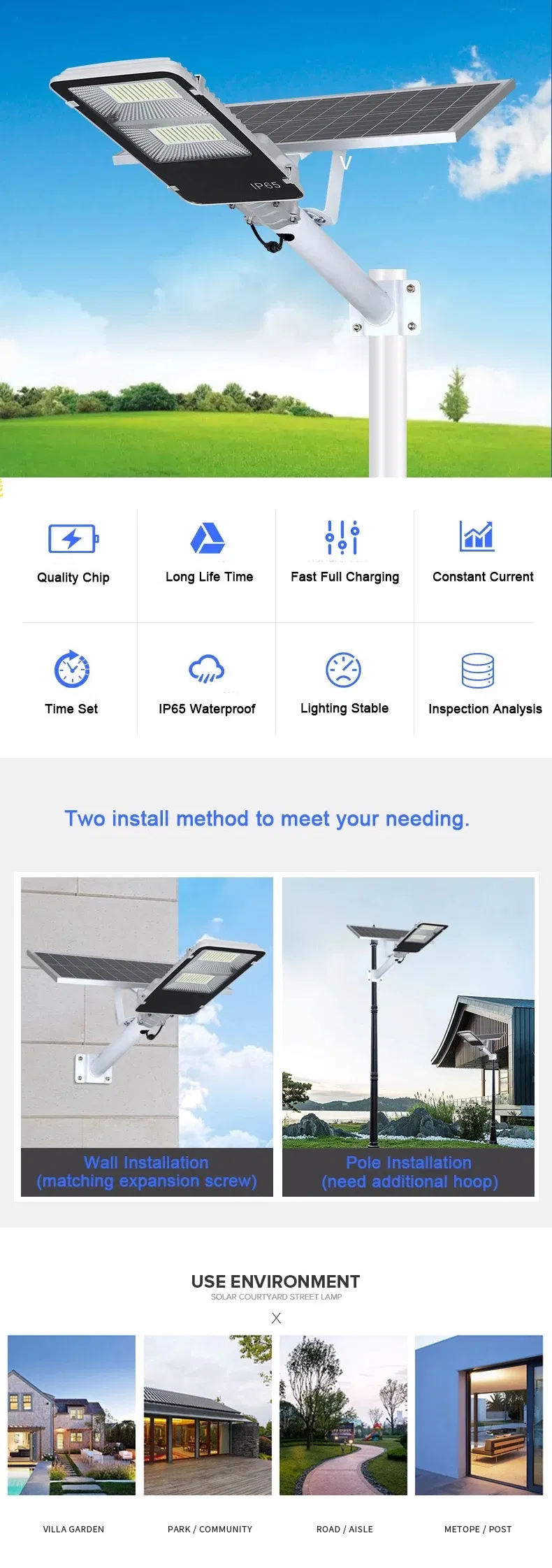 Bestshow Factory Separate Toothbrush Lithium Battery for Integrated All in One Solar Street Light Lamps 50W 100W 200W