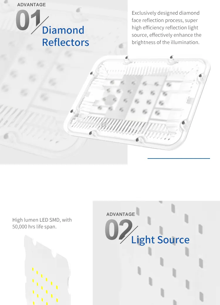 Blue Carbon Newest Product Outdoor Waterproof Lighting Japan Nichia SMD IP67 50W 100W 150W 200W Solar LED Flood Light