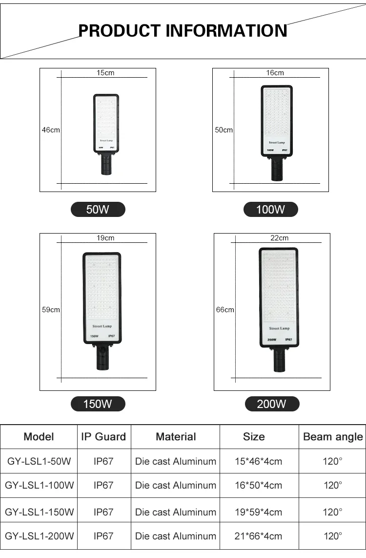 CB Ec TUV Certification Road Project Lighting Street Light 150W