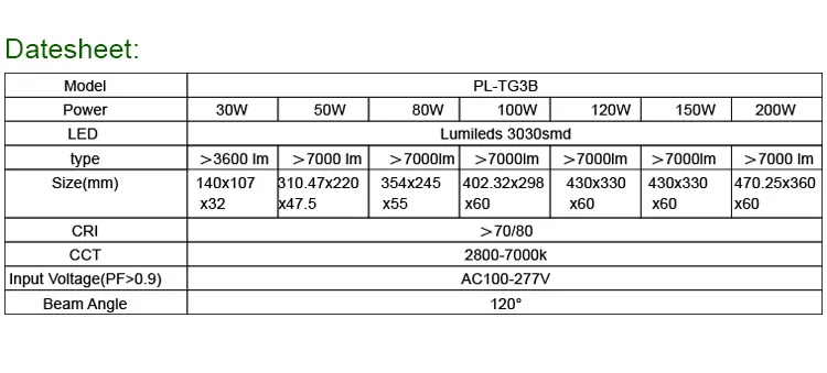 Ce RoHS High Power LED Floodlight IP66 300W Outdoor LED Flood Light