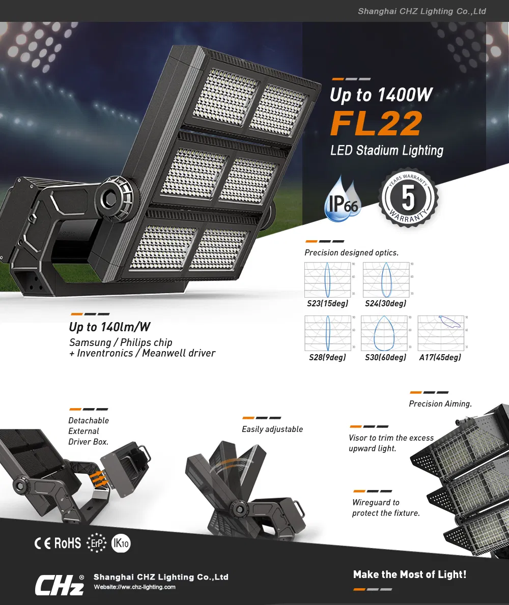 Chz-Lighting High Mast LED Spotlight Waterproof IP66 Outdoor LED Flood Light