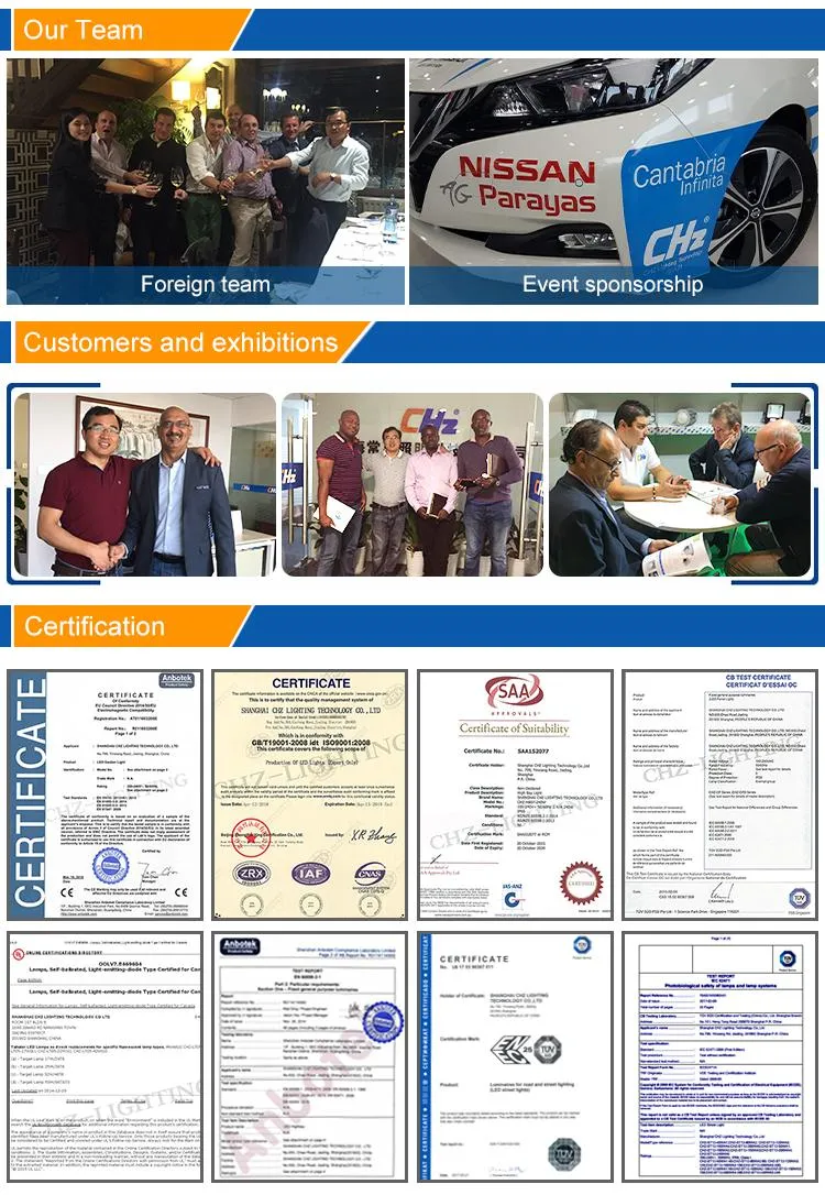 Chz-Lighting High Mast LED Spotlight Waterproof IP66 Outdoor LED Flood Light