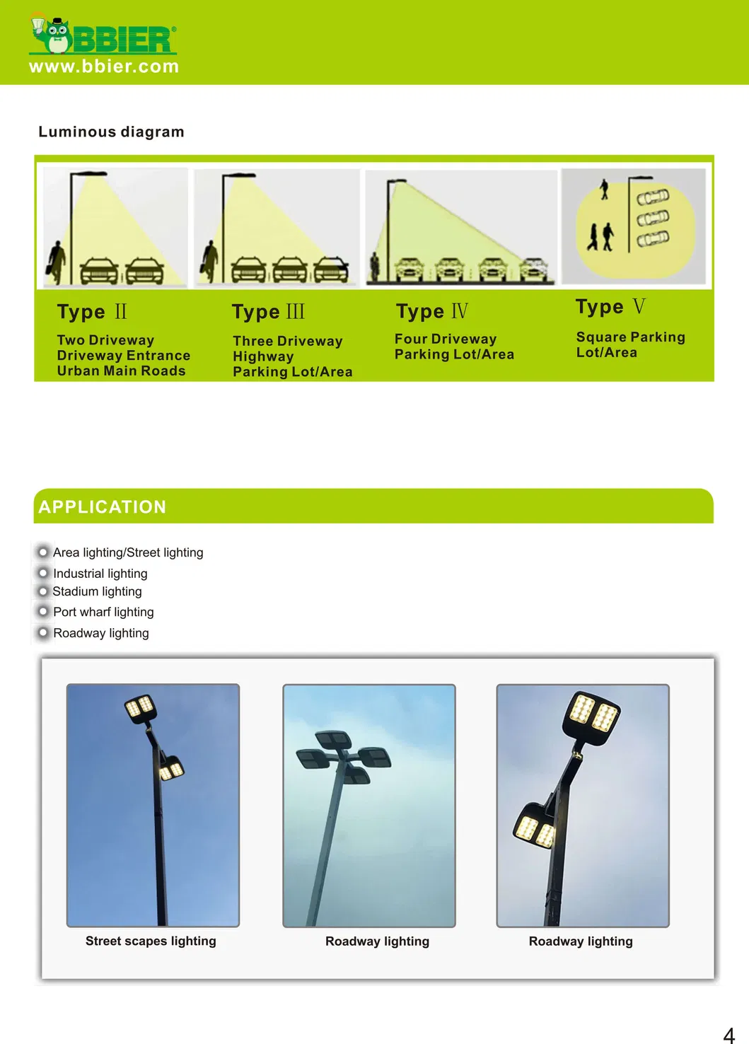 Commercial Street Lights Street Light System Road Street Light