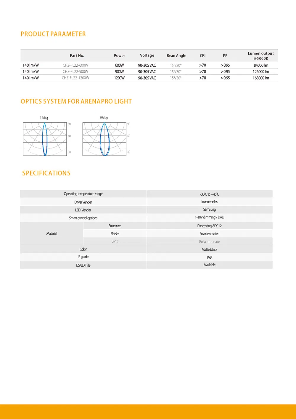 Die Cast Aluminum LED Flood Light Garden Light Waterproof Housing