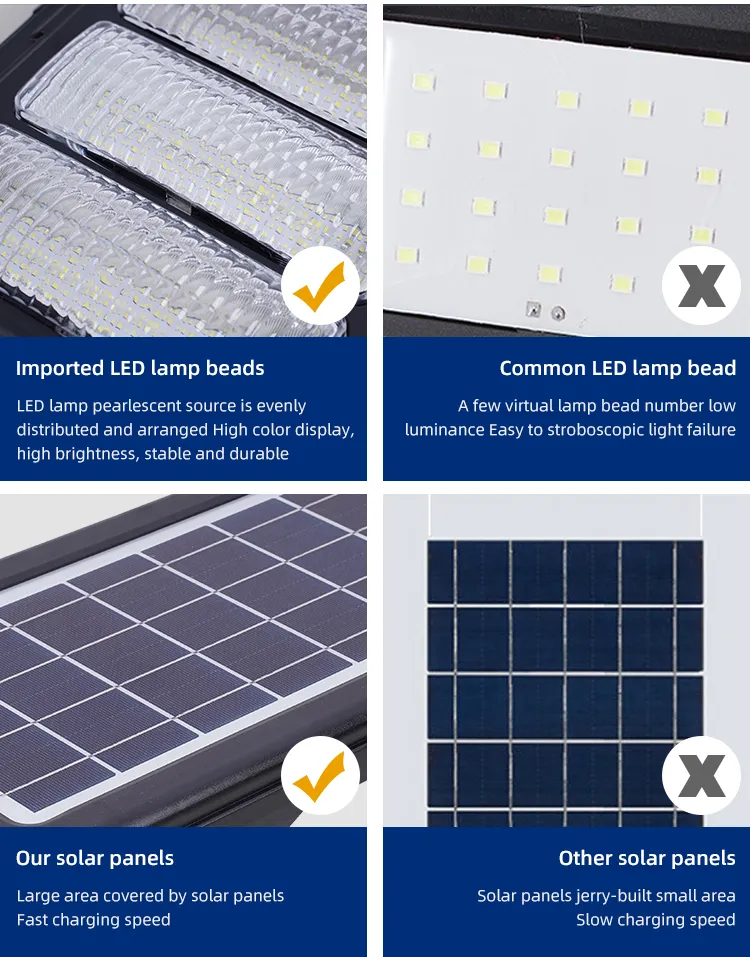 Energy Saving IP65 Waterproof Slim Integrated All in One Solar Streetlight Outdoor 400W Solar LED Street Light