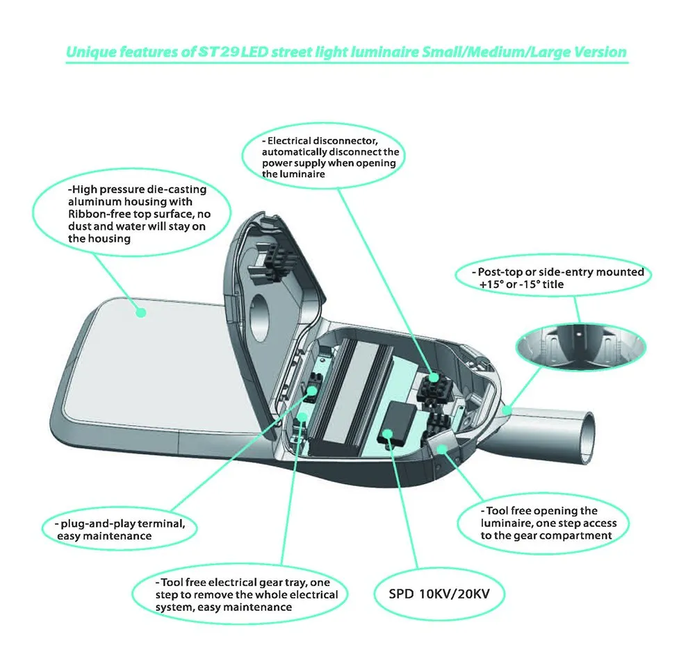 Everlite Energy Saving 60W LED Street Lamp with IP66 Ik08