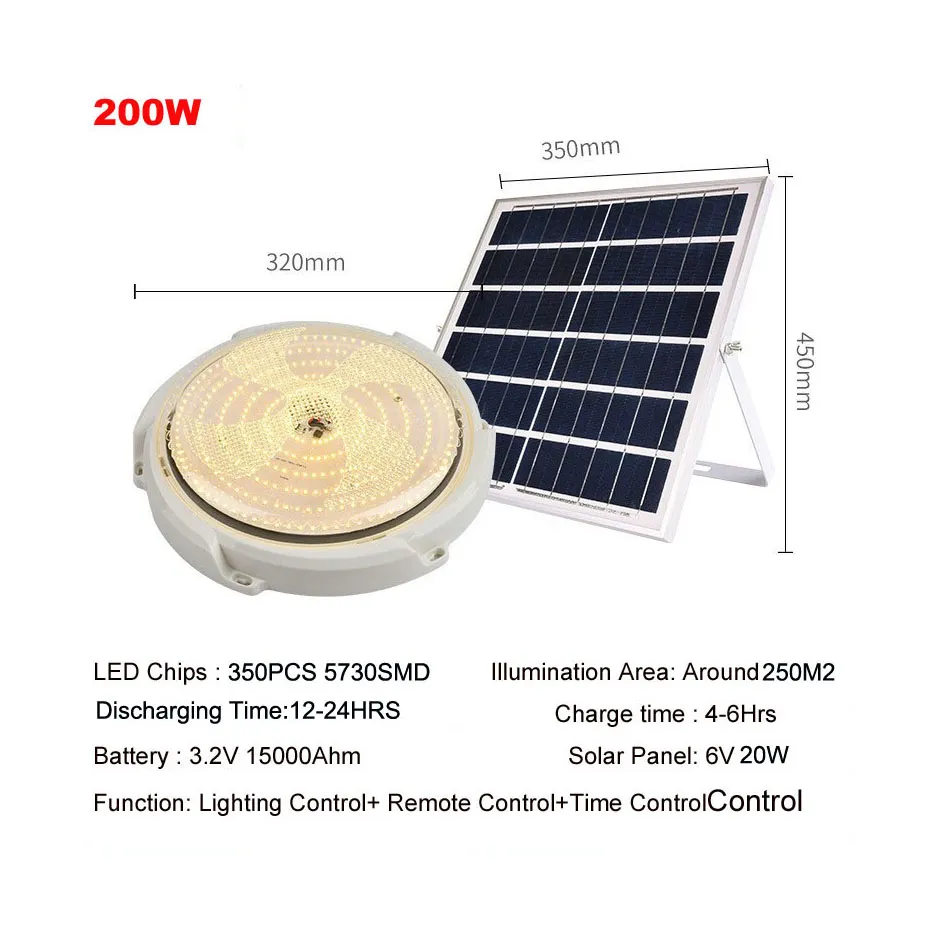 Fadi Solar Wholesale High Quality 60W 100W 150W 200W Solar Ceiling Light CE