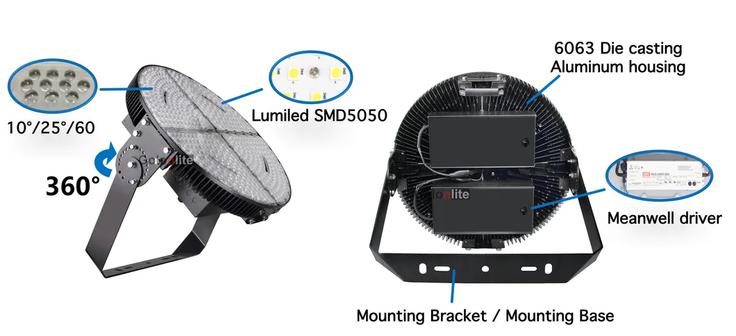 Foco High Mast Football Basketball Sport Court Projector Fixture 1500W 1200W 300W 400W 600W 1000W 500W Outdoor LED Spotlight Reflector Stadium LED Flood Light