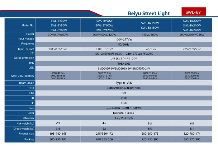 Government Project Road Light 60W LED Street Lamp with Pole