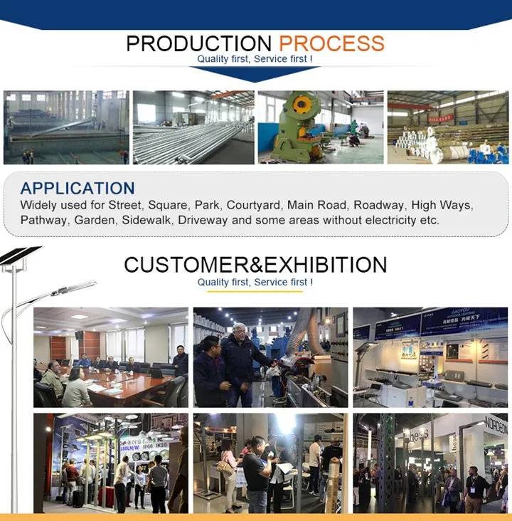 Hepu Newest Style 120W/180W/240W LED Solar Street Light with Vertical Wind Turbine