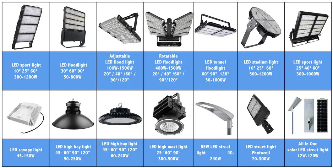 High Brightness 120W 200W 150W LED Street Light for Gas Station