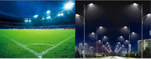 High Efficiency IP68 Waterproof Urban Streets LED Modular