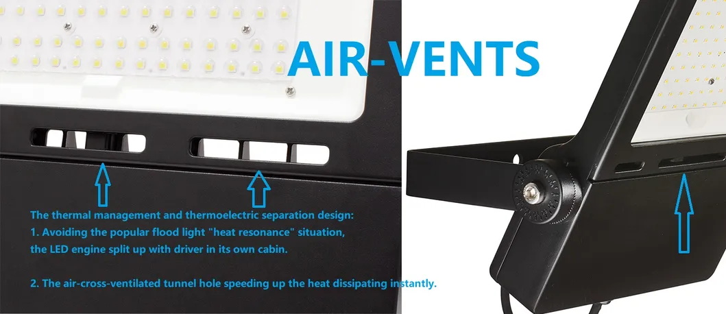 High Lumen 120-145lm/W LED Floodlights 100W LED Marine Outdoor Flood Light for Boat Vessel Working Site Area Light IP67 Waterproof Exterior Slim Floodlights LED