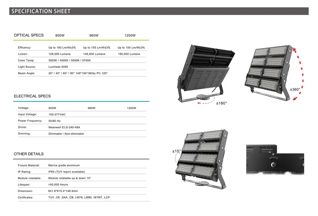 High Lumen Waterproof Reflector 600W 480W 400W LED Flood Light