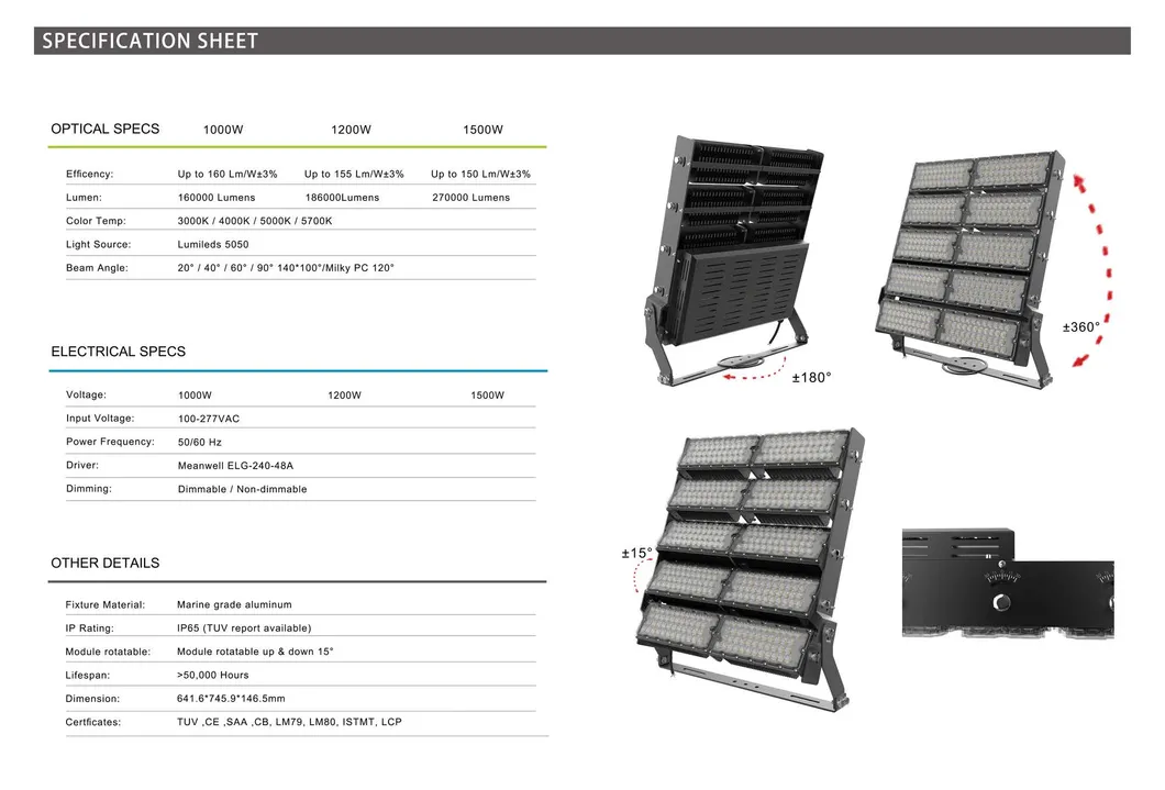 High Lumen Waterproof Reflector 600W 480W 400W LED Flood Light