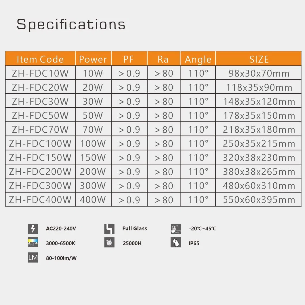 High Power 50W 70W 100W 150W 200W 300W 400W LED Outdoor LED Flood Light