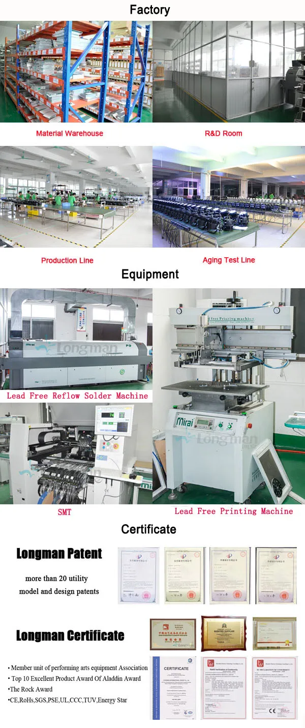 High Power Indoor 150W RGB COB LED PAR Stage Light