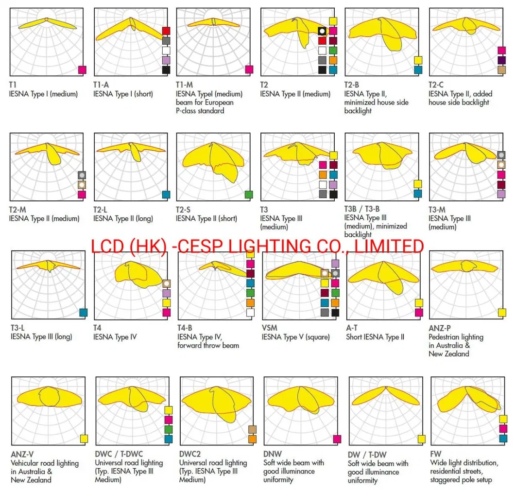 High Power SMD 80W 100W 120W 150W 200W 250W 300W 350W CE RoHS LVD Outdoor LED Street Light with Black Aluminum Alloy Housing IP66 Waterproof LED Streetlight