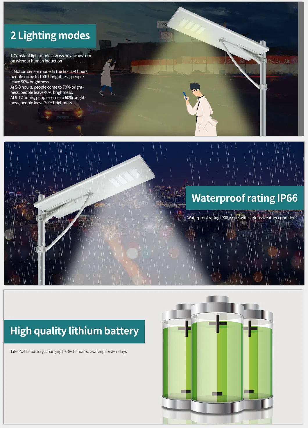 High Quality 5 Years Warranty 30W-150W Outdoor LED Solar Street Light, Custom Dialux Design