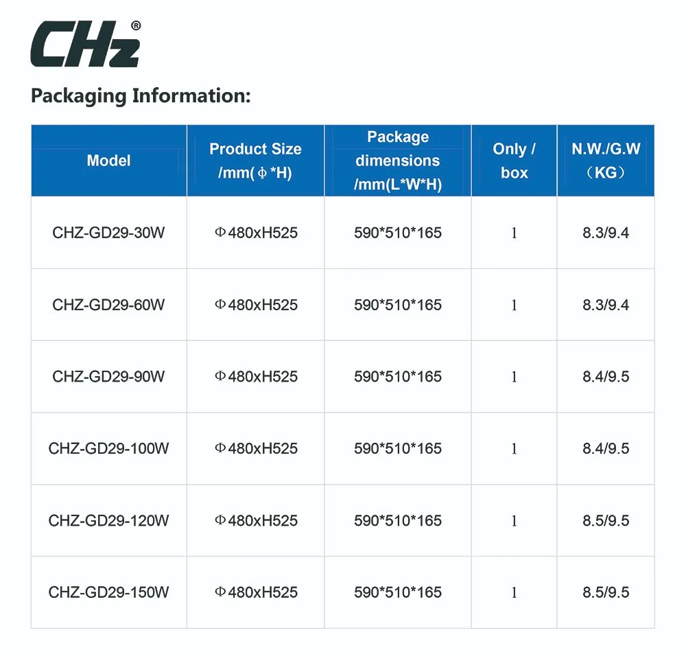 High Quality Competitive Price Garden Light Suitable for Market