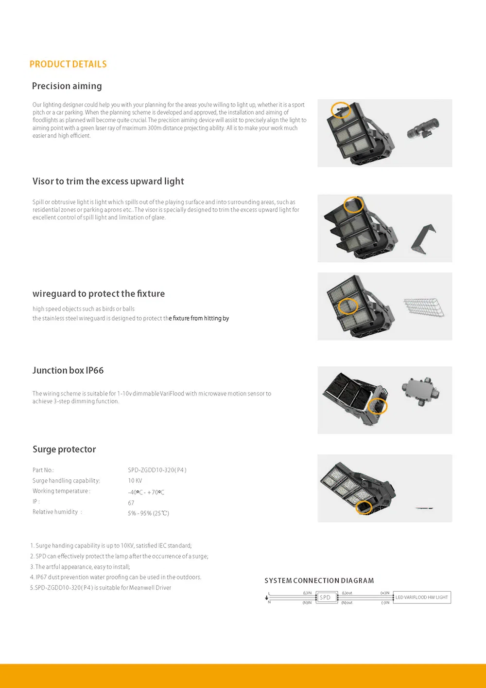 Hot Sale High Mast LED Spotlight Waterproof IP66 Outdoor LED Flood Light