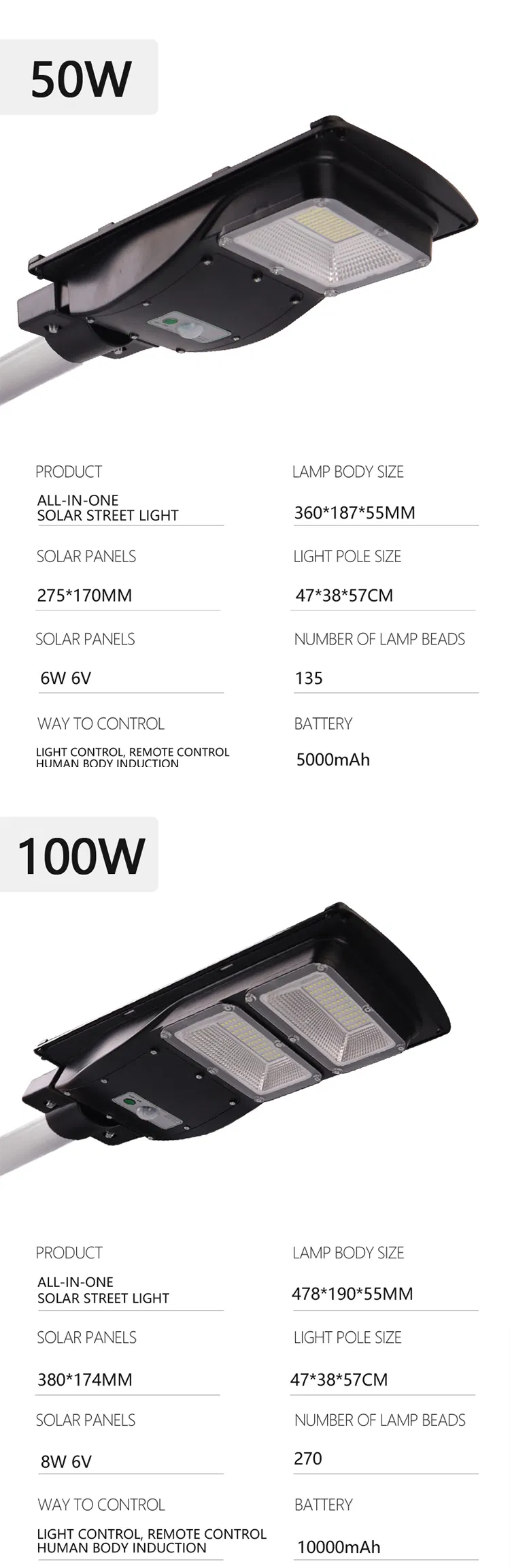 Human Body Induction Street Lamp Outdoor All in One Solar Lamps 50W 100W 150W