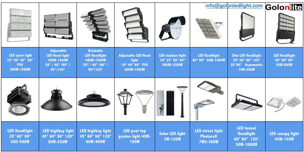 IP66 100W 120W 200W 250W 300W 400W 500W 600W 800W 900W 1000W 1200W 1500W Basketball Football Field Sport Court Stadium High Mast Pole Projector LED Flood Light