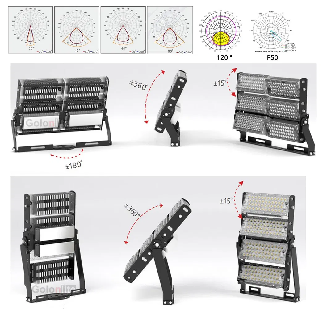 IP66 100W 120W 200W 250W 300W 400W 500W 600W 800W 900W 1000W 1200W 1500W Basketball Football Field Sport Court Stadium High Mast Pole Projector LED Flood Light