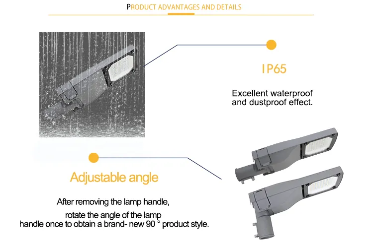 IP66 5 Years Warranty Yard Path Light Direct Mount 25W LED Road Lighting