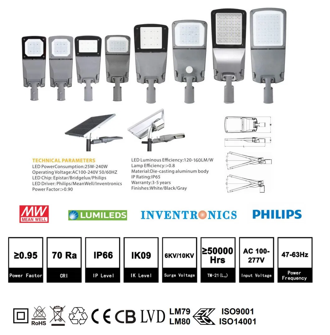 IP66 5 Years Warranty Yard Path Light Direct Mount 25W LED Road Lighting