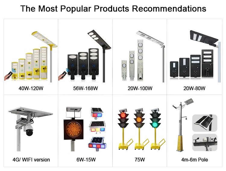 ISO9001 Manufacturer for 80W 100W 120W IP65 All in One Solar Powered LED Street Lights