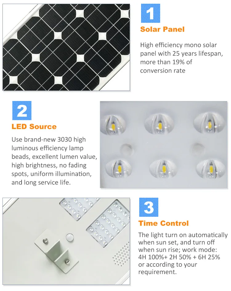 ISO9001 Manufacturer for 80W 100W 120W IP65 All in One Solar Powered LED Street Lights