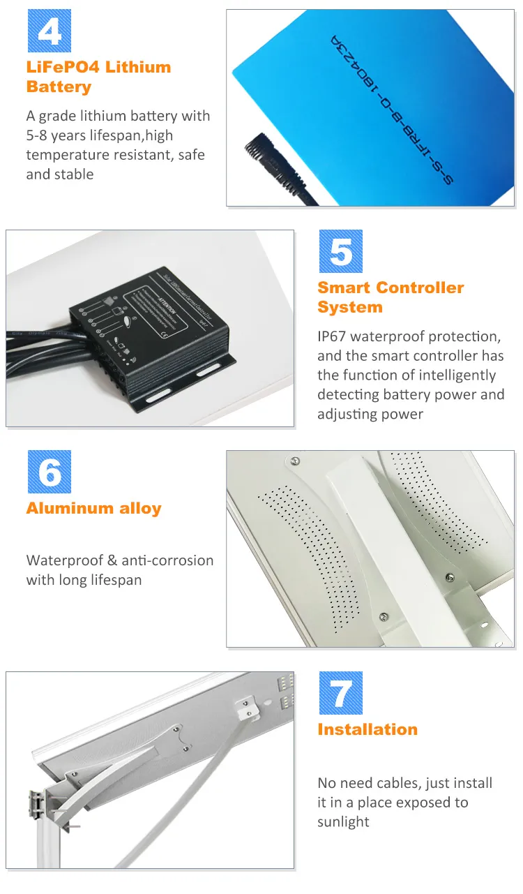 ISO9001 Manufacturer for 80W 100W 120W IP65 All in One Solar Powered LED Street Lights