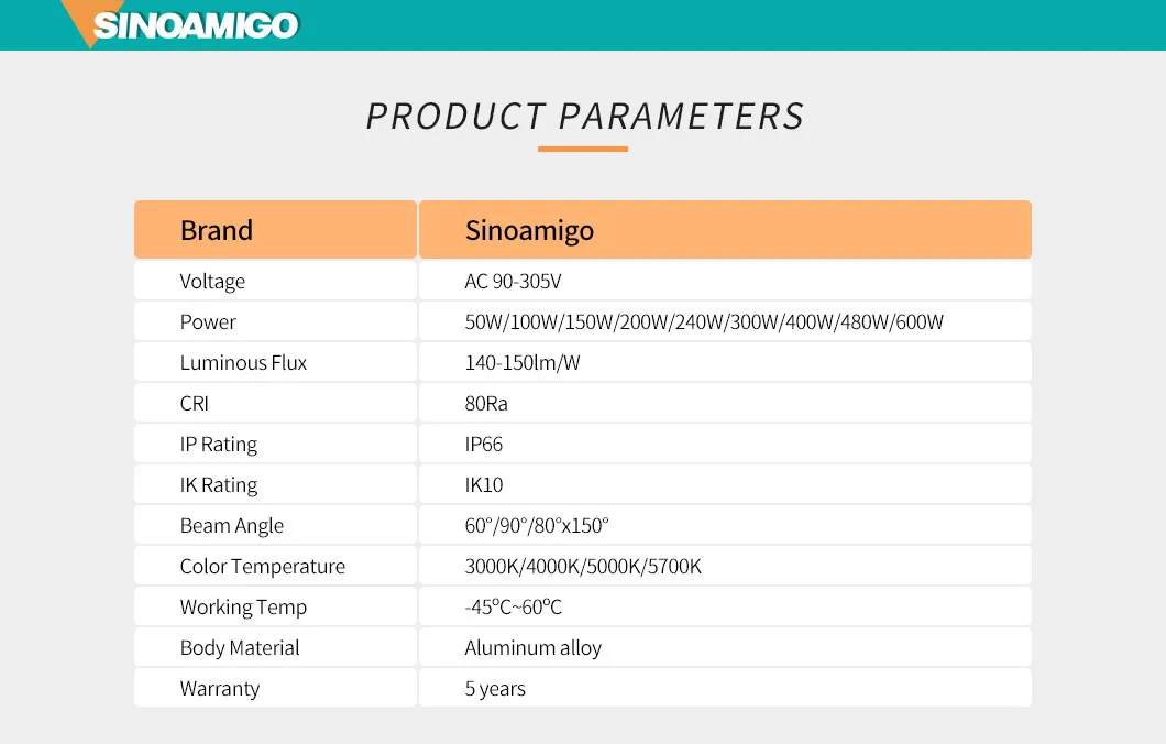 LED Flood Light Module Flood Light 100/200/300/400/500/600W Waterproof LED Floodlight Light