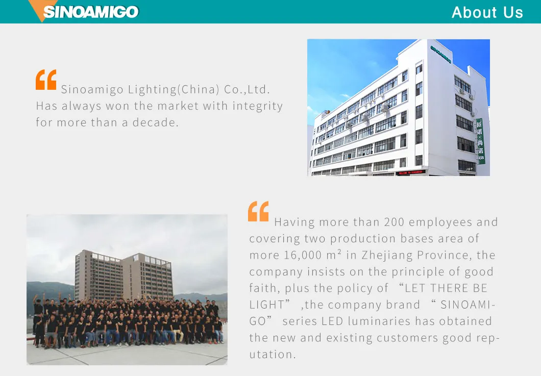 LED Flood Light Module Flood Light 100/200/300/400/500/600W Waterproof LED Floodlight Light