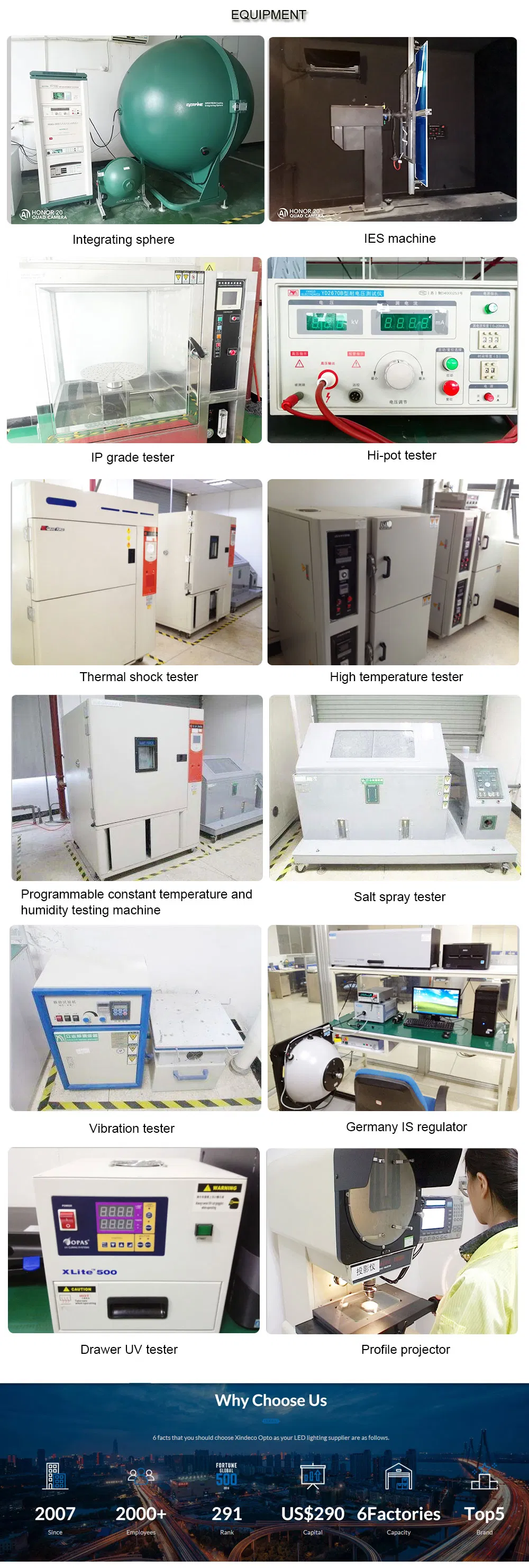 LED Flood Light Stadium Lighting Stadium Lighting Outdoor Lighting