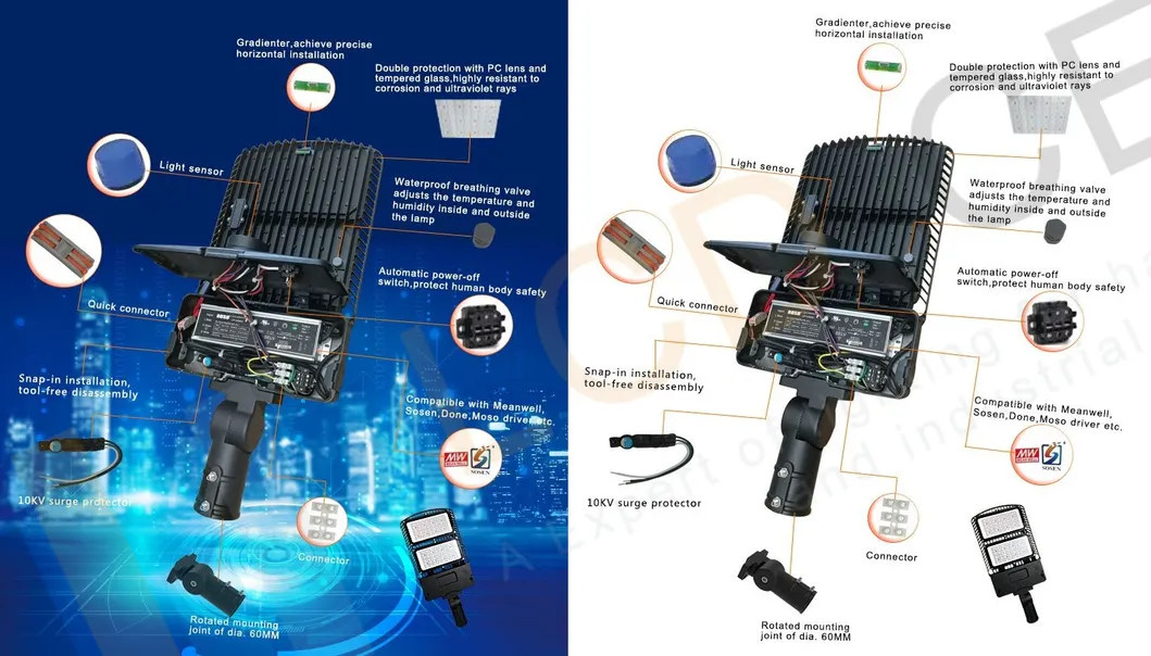 LED Street Light 50W 80W 100W 150W 200W 250W 300W 220V 50/60Hz up to 160lm/W 43500lumen 6500K Ik10 High Quality LED Outdoor LED Light with 5 Years Warranty Road