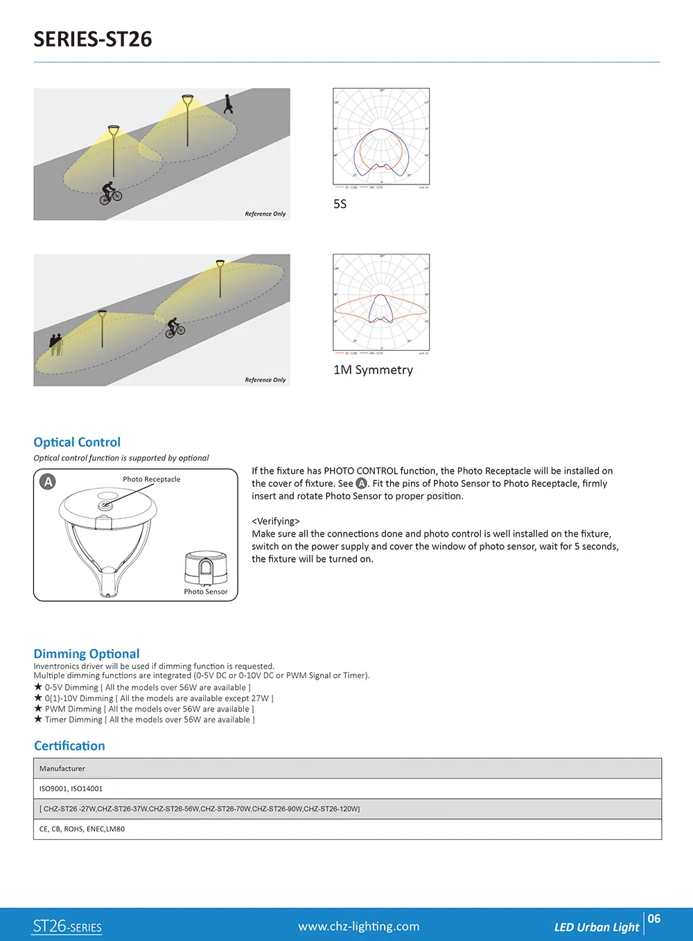 LED Street Light IP67 Garden Light out Door LED Light