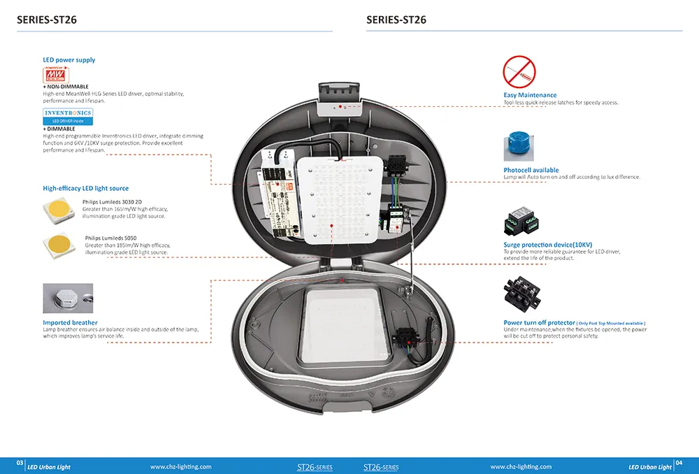 LED Street Light IP67 Garden Light out Door LED Light