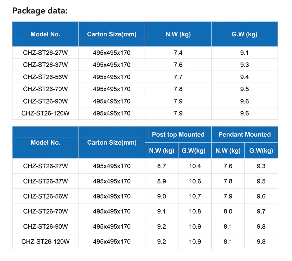 LED Street Light IP67 Garden Light out Door LED Light