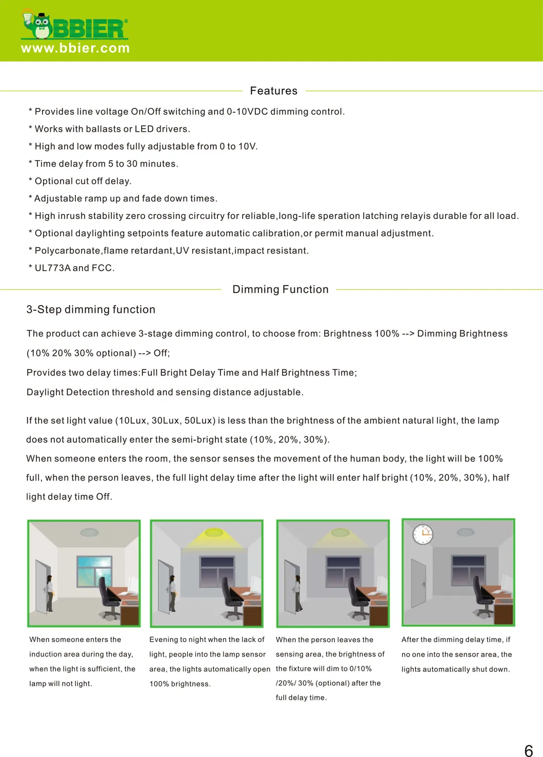 LED Street Light Manufacturers 50 Watt LED Street Light