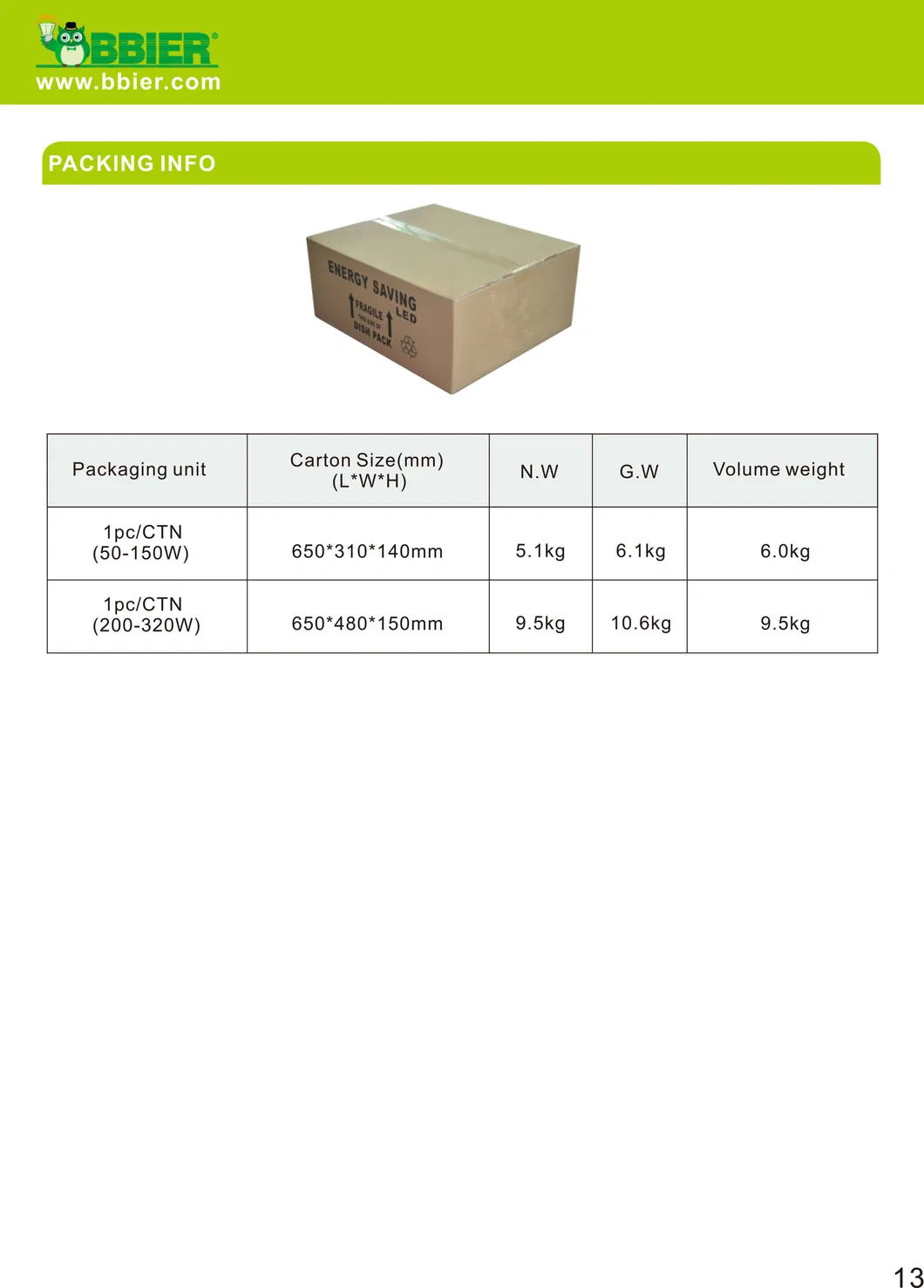 LED Street Light Manufacturers 50 Watt LED Street Light