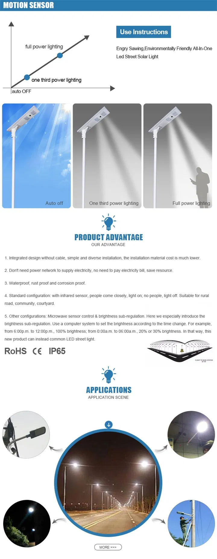 LiFePO4 Battery 12.8V/9ah Integrated Solar LED Street Light 20 Watt