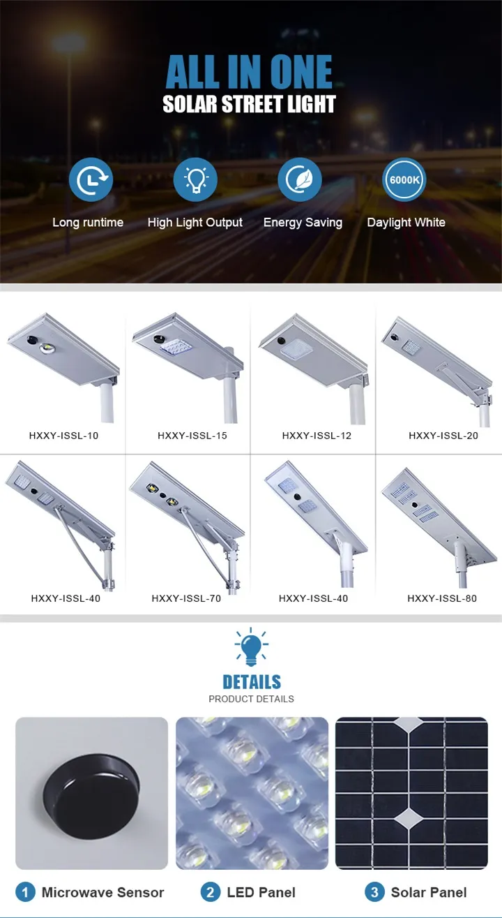 LiFePO4 Battery 12.8V/9ah Integrated Solar LED Street Light 20 Watt