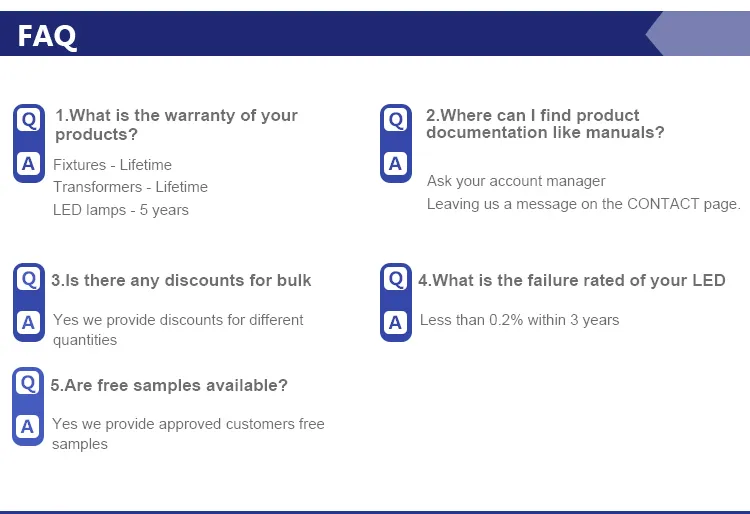 Ltv RGB& CCT Changeable Spotlight Zigbee Control Brass Integrated Fixture