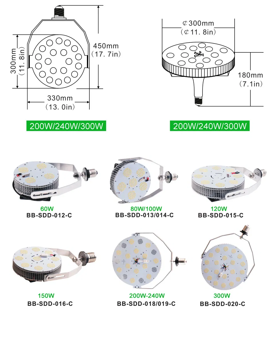 Mhl HID HPS Replacement 100W LED Retrofit Kits Light