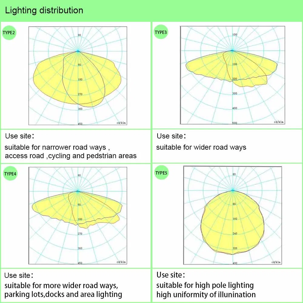 New Design Lumiledsl 5050SMD 150lm/W Outdoor IP66 Ik10 Cobra Head LED Street Light 100W