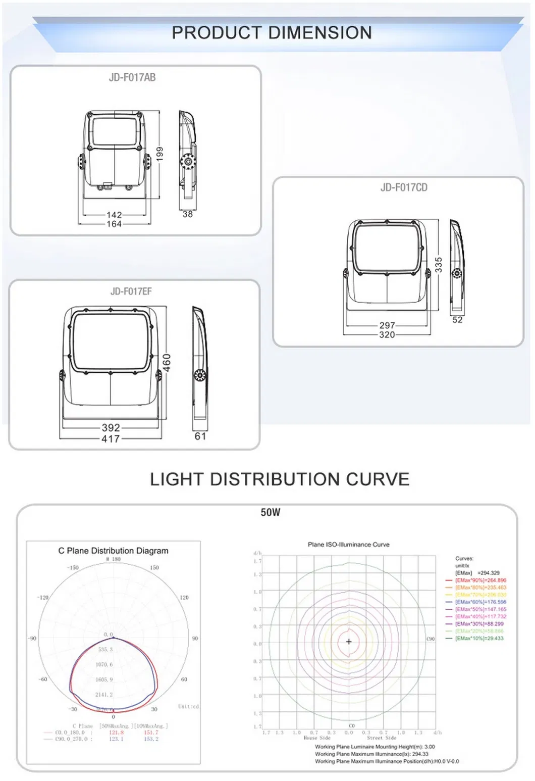 New Style Hot Sales 50 Watts 100W 200W 300W 400W 500W 600W Flood Light LED IP66 High Quality LED Flood Light