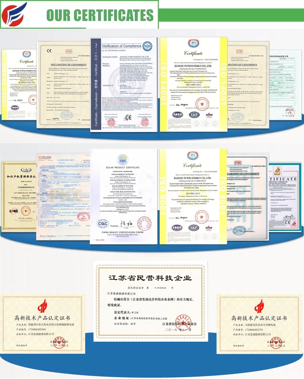 Outdoor Waterproof Exterior Industrial LED Flood Light Black Aluminum Projecting Floodlight