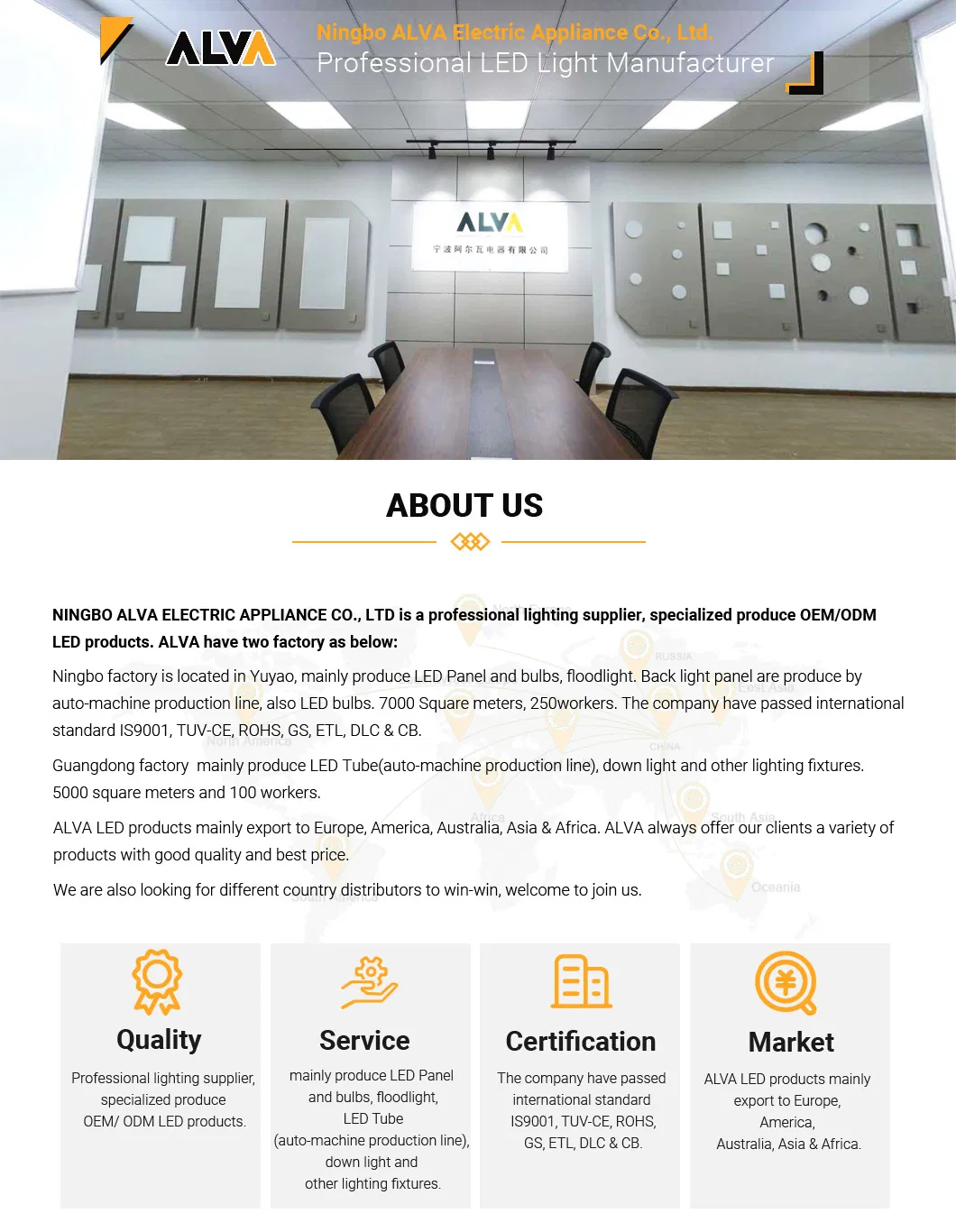 Pendant Light with E26 E27 Socket Lamp Holder with Wire